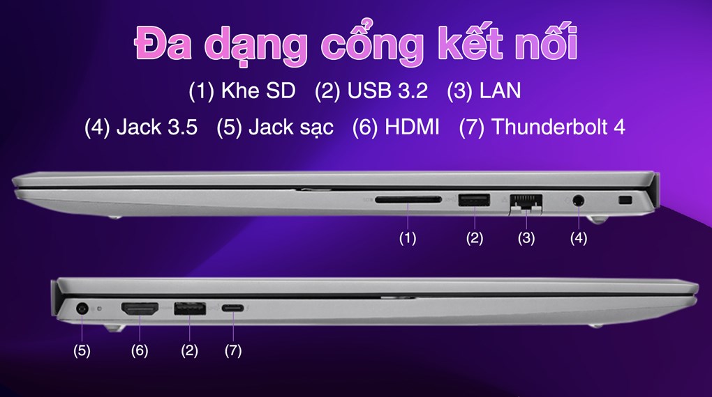 Dell Vostro 5630 i5-1340P/RAM 8GB DDR5 /512GB SSD/ Windows 11